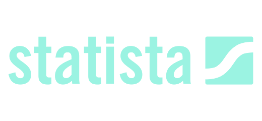 statista